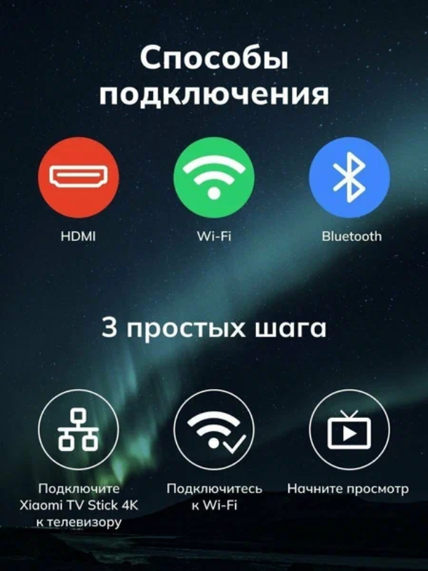 Медиаплеер Xiaomi Mi TV Stick 4K